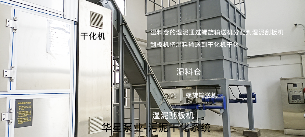 市政污(wu)泥幹化(hua)系統